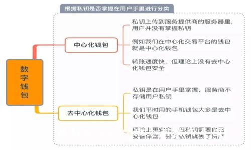 深度解析Web3：从概念到实用导图