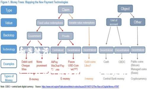 和关键词

一个钱包可以存储多少台以太坊？