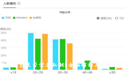 加密货币钱包是否需要私钥？全面解析与常见问题解答
