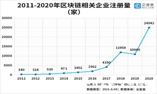 以太坊钱包中的USDT如何使用：全面指南