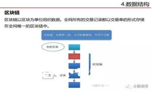 比特币应该放在哪个钱包最安全？全面解析