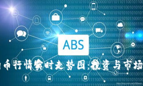 狗狗币行情实时走势图：投资与市场分析