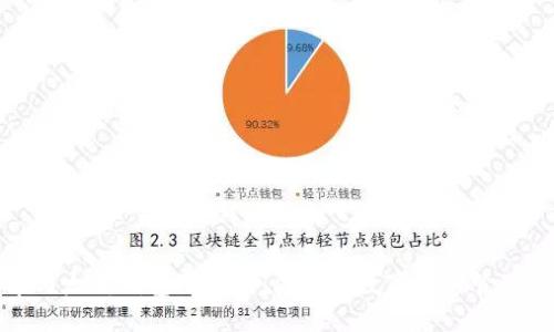 宋锡亭与太坊钱包星交所：区块链数字资产管理新趋势
