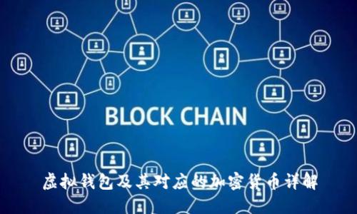 虚拟钱包及其对应的加密货币详解