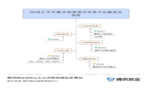 以太坊钱包太大了？如何解决存储问题的全面指南