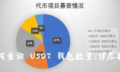 如何查询 USDT 钱包数量：详尽指南
