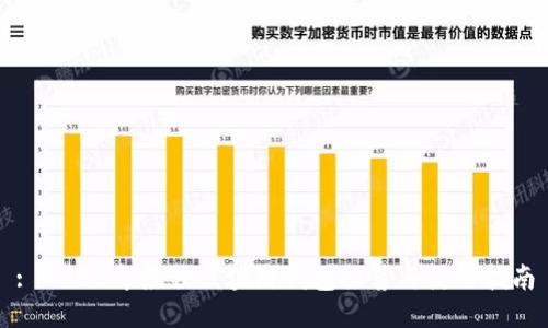 : 2023年最佳区块链钱包推荐与使用指南