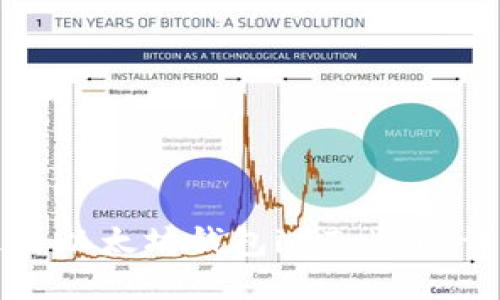 如何退出以太坊钱包imToken：详细指南