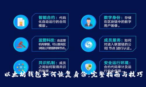 以太坊钱包如何恢复身份：完整指南与技巧