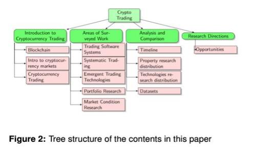 如何解决开通数字钱包失败问题及常见原因分析