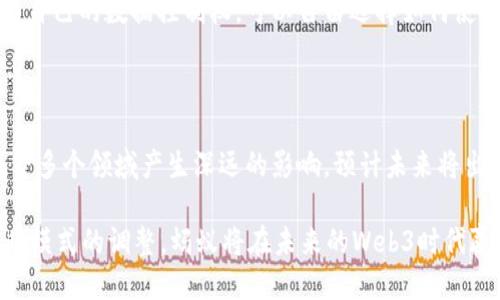 jiaoti探索Web3时代的蚂蚁：技术、应用与未来/jiaoti
Web3, 蚂蚁, 区块链, 分布式应用, 数字生态/guanjianci

随着互联网的不断发展，Web3作为新的网络技术架构，正在引起全球范围内的广泛关注。Web3不仅仅是一个技术概念，它代表了一个分布式、去中心化的互联网新阶段，极大地推动了数字经济的发展。在这个大背景下，