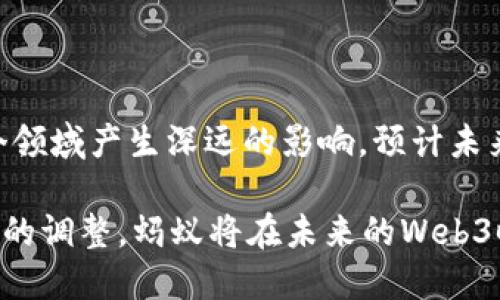 jiaoti探索Web3时代的蚂蚁：技术、应用与未来/jiaoti
Web3, 蚂蚁, 区块链, 分布式应用, 数字生态/guanjianci

随着互联网的不断发展，Web3作为新的网络技术架构，正在引起全球范围内的广泛关注。Web3不仅仅是一个技术概念，它代表了一个分布式、去中心化的互联网新阶段，极大地推动了数字经济的发展。在这个大背景下，