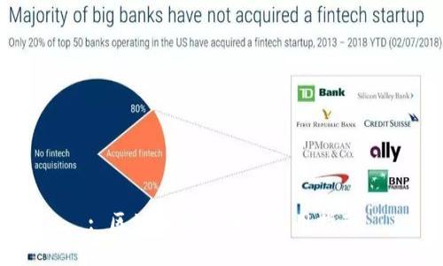 : 区块链热点币的使用指南