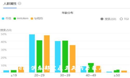 Web3俱乐部发展五天的历程与展望